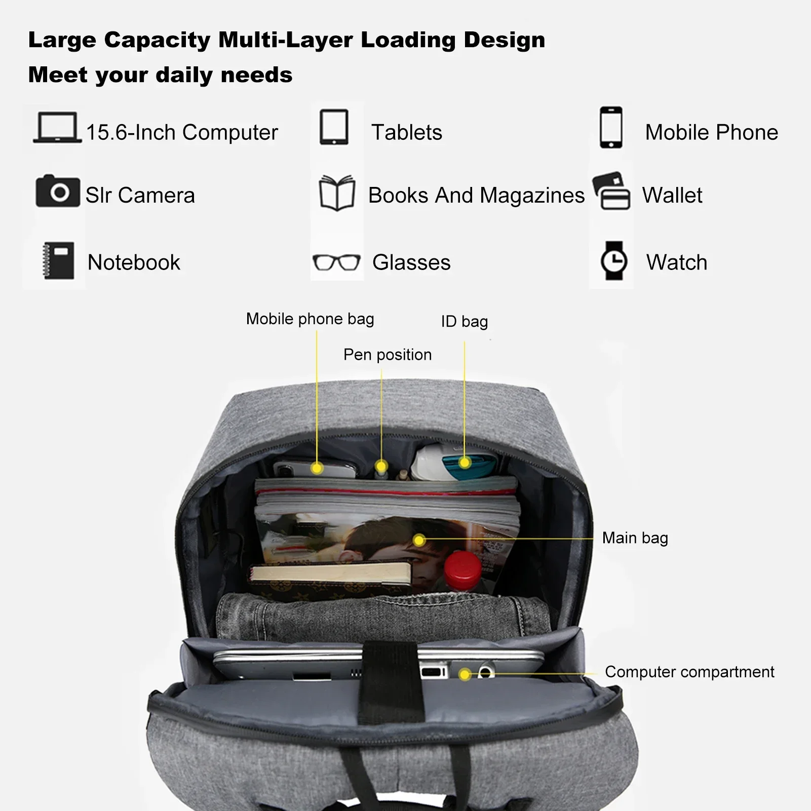 Laptop Backpack for 17 Inch La - Fashion Backpack Women บทวิจารณ์และราคา