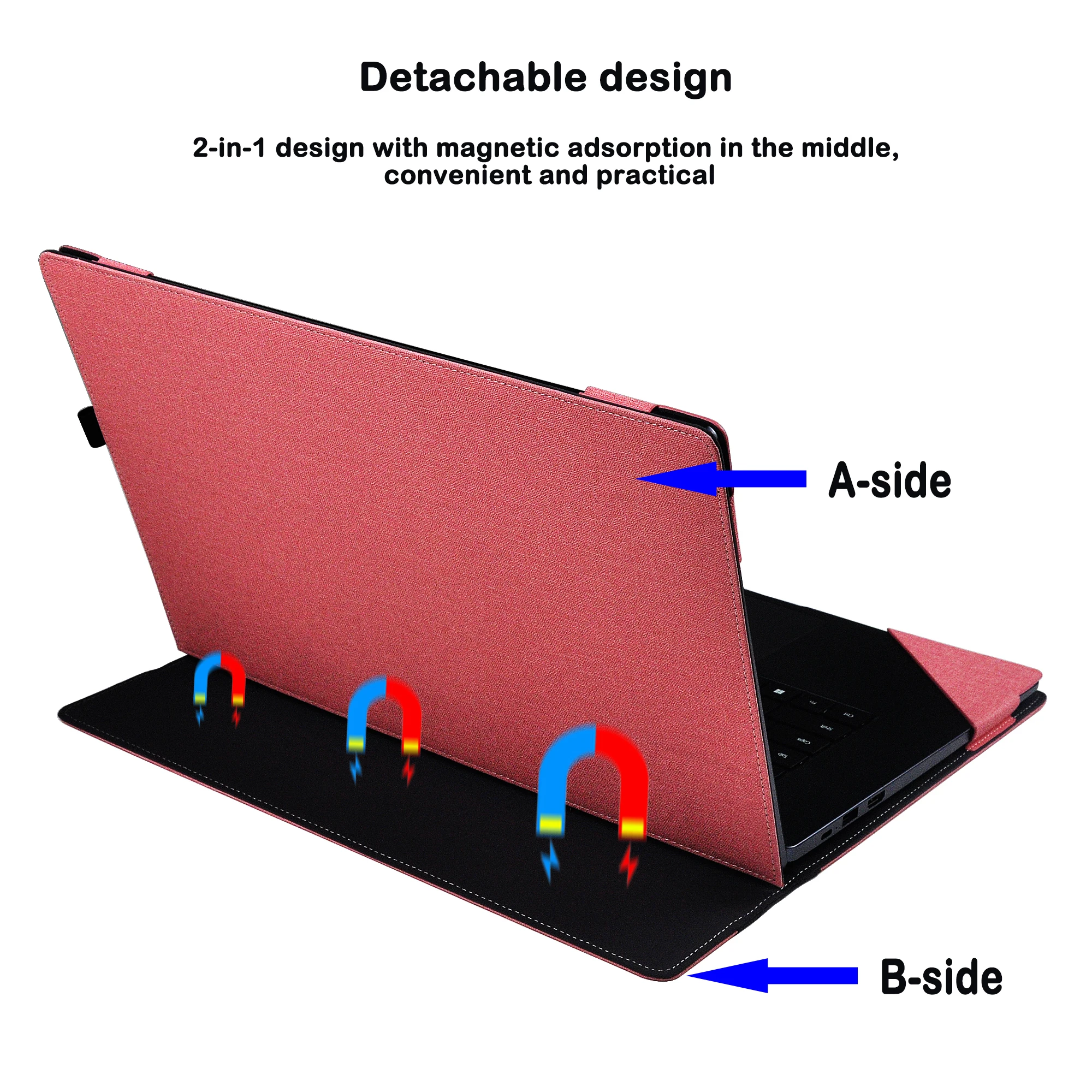 Laptop Case For Lenovo IdeaPad - Laptop Sleeve Removable บทวิจารณ์และราคา