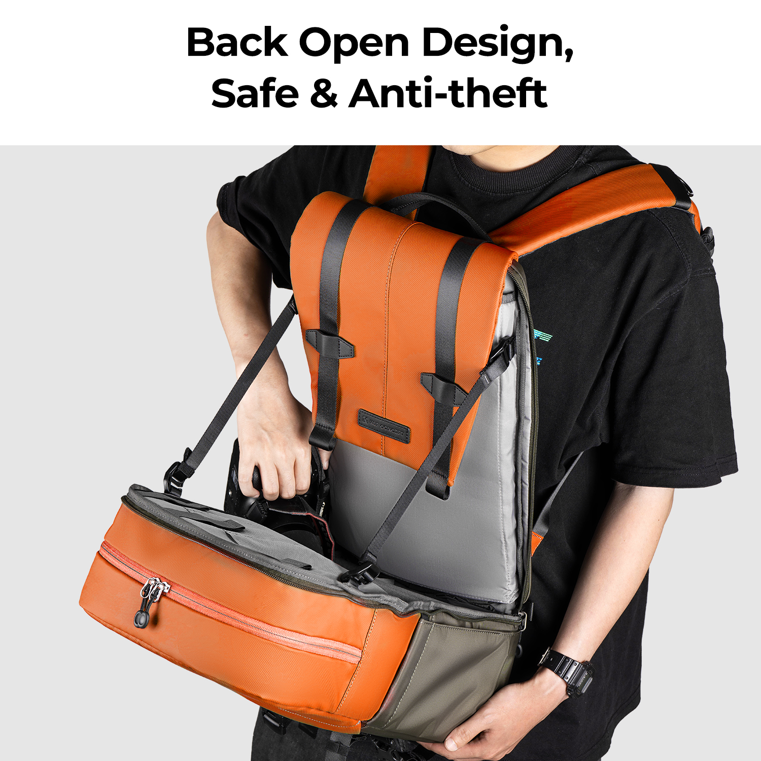 K&F CONCEPT Camera Backpack Tr - Rain Cover Backpack บทวิจารณ์และราคา