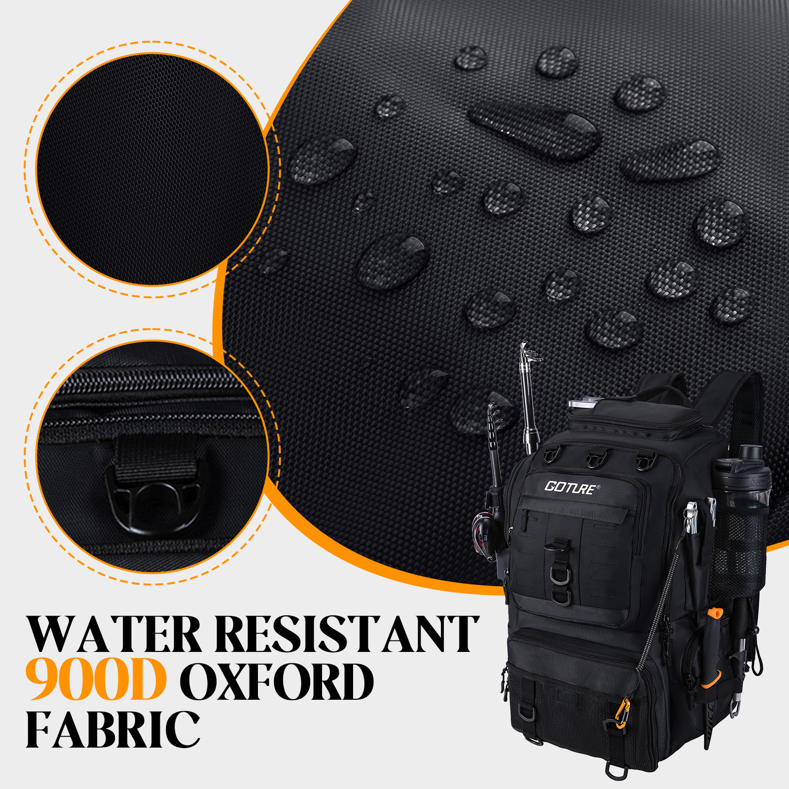 Goture Fishing Bag with Rod Ho - Backpack Insert Organizer บทวิจารณ์และราคา