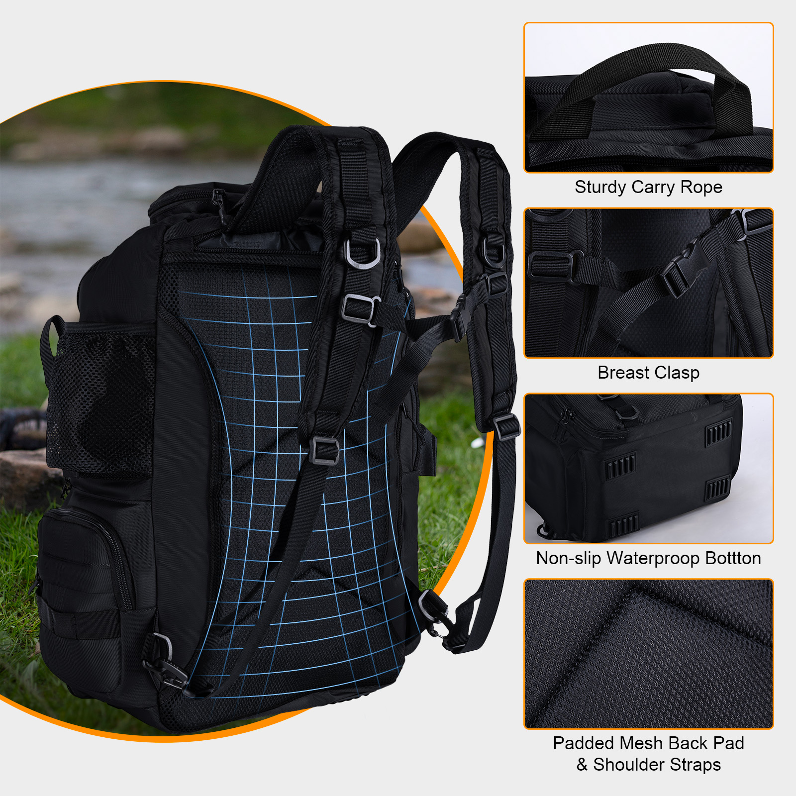 Goture Fishing Bag with Rod Ho - Backpack Insert Organizer บทวิจารณ์และราคา