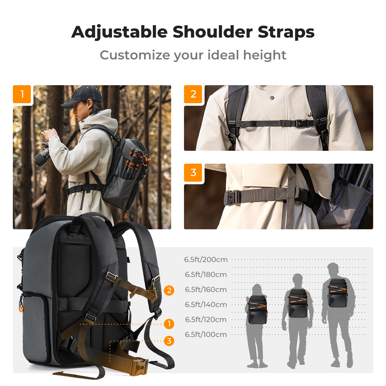 K&F CONCEPT 25L Outdoor Camera - Rain Cover Backpack บทวิจารณ์และราคา