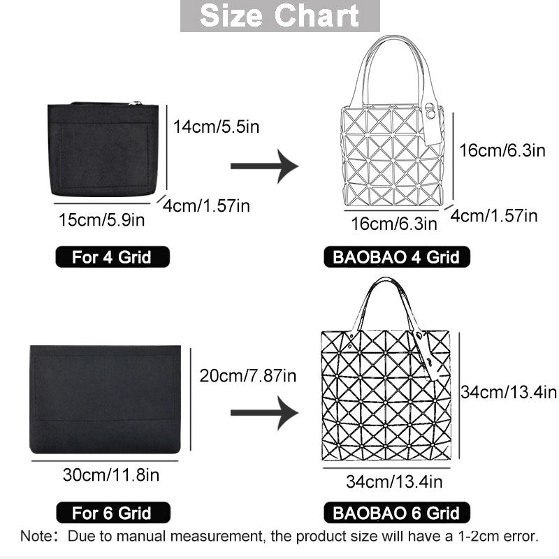 EverToner Organizer Insert for - Backpack Insert Organizer บทวิจารณ์และราคา