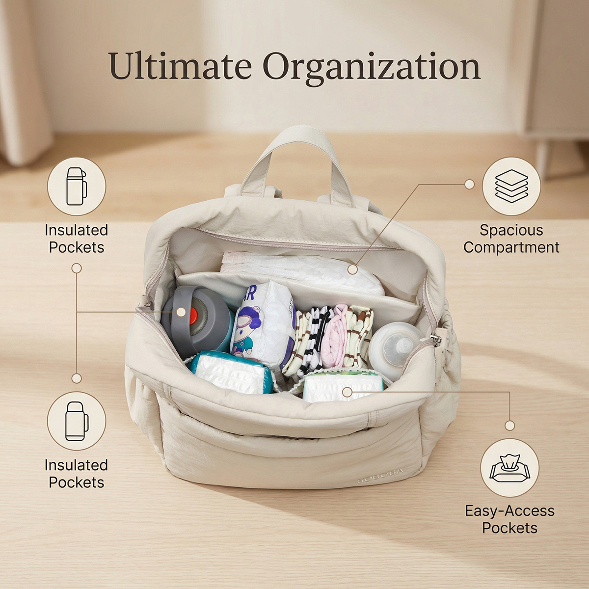 Soboba Large Capacity Diaper B - Backpack Diaper Bag บทวิจารณ์และราคา