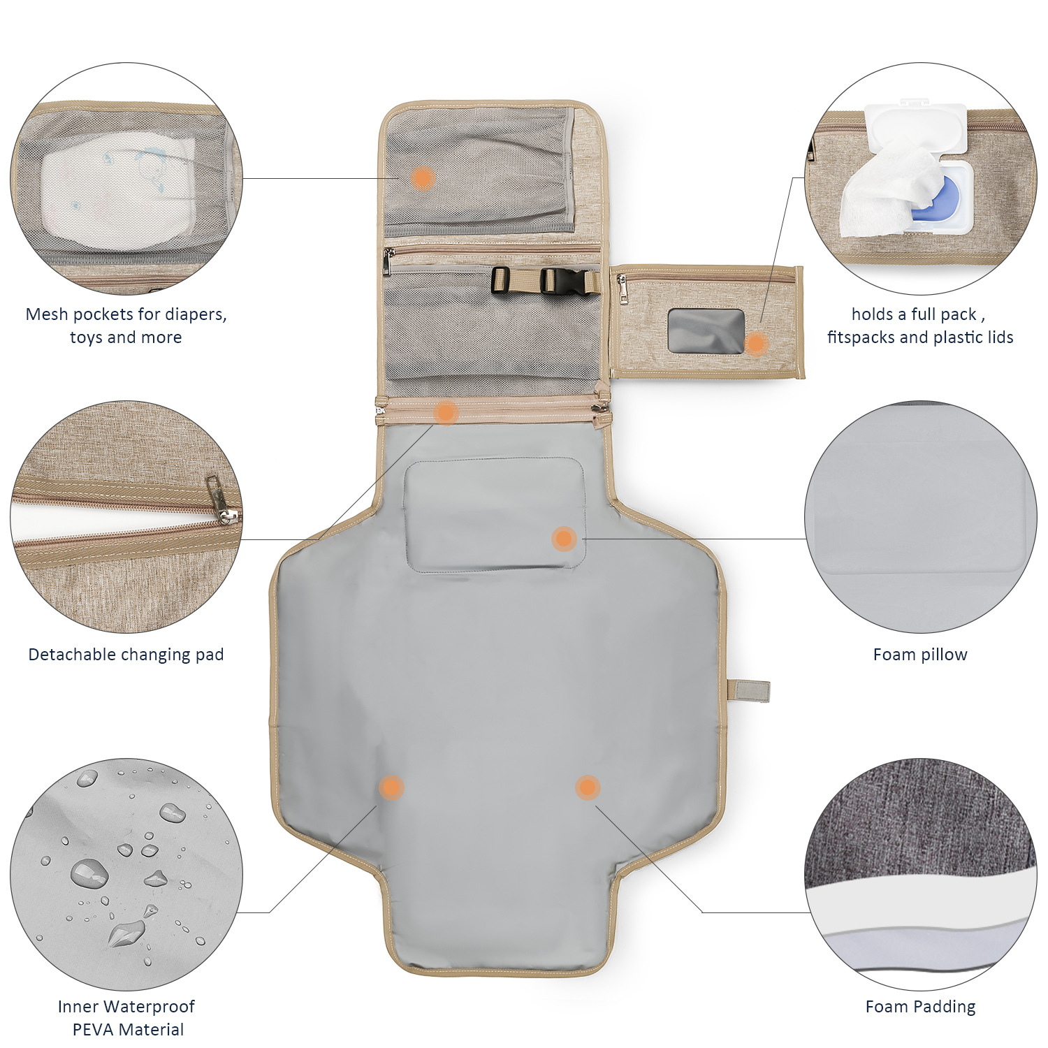 3 in 1 Diaper Changing Pad Por - Backpack Diaper Bag บทวิจารณ์และราคา