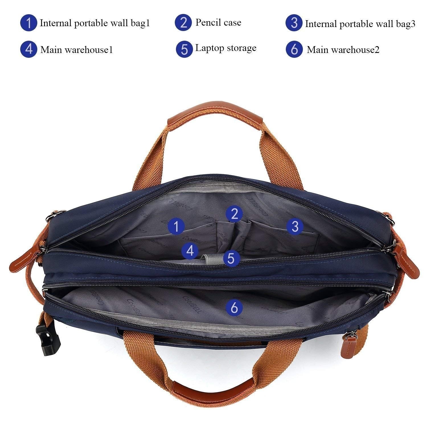 Men's 15.6-17.3 Inch Convertib - Laptop Backpack 15.6 บทวิจารณ์และราคา