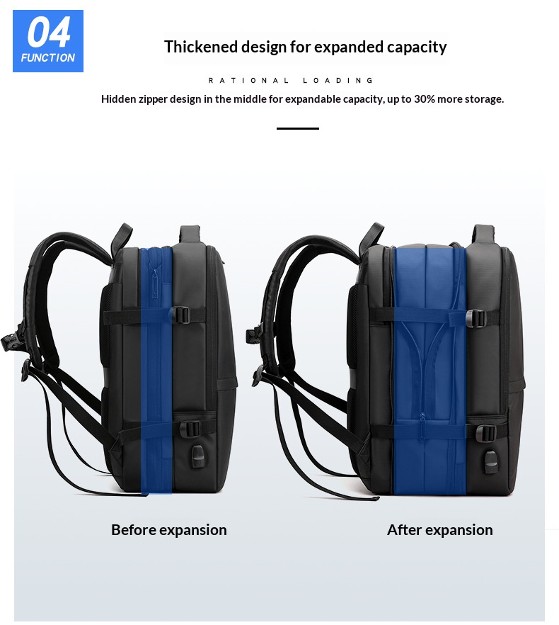 Anti Theft Nylon Business Back - Travel Backpack Anti Theft บทวิจารณ์และราคา