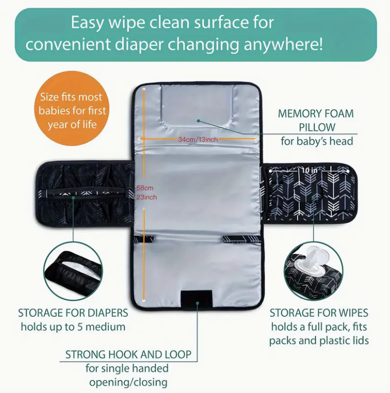 Portable Changing Pad for Diap - Backpack Diaper Bag บทวิจารณ์และราคา