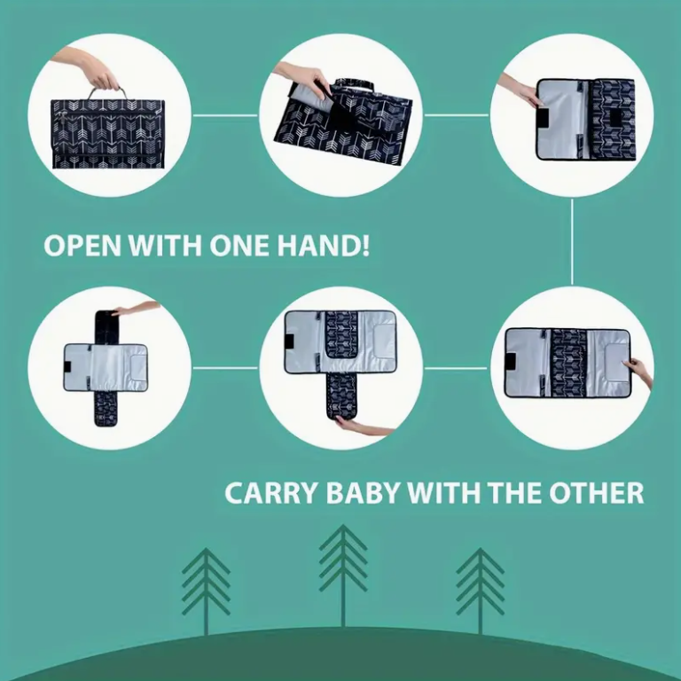 Portable Changing Pad for Diap - Backpack Diaper Bag บทวิจารณ์และราคา