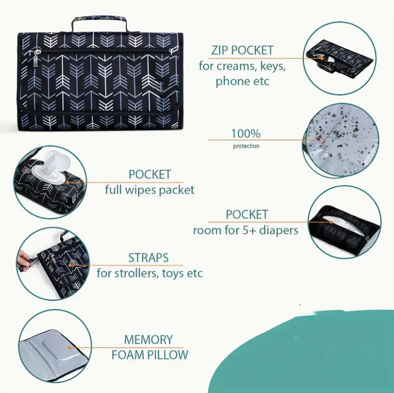 Portable Changing Pad for Diap - Backpack Diaper Bag บทวิจารณ์และราคา
